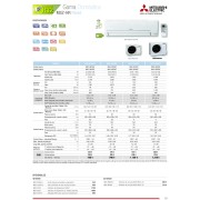 Split pared Mitsubishi electric SF 3600 frigorías MSZ-SF42VE