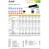 Conductos Mitsubishi electric serie PRO 10750 frigorias GPEZS-125VJA