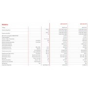 Aire acondicionado Split Pared FUJITSU ASY25UILLCC