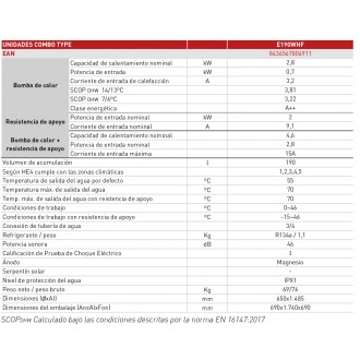 Acumulador aerotérmico para ACS E301WHF