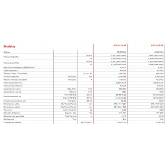 Aire acondicionado Split Pared FUJITSU ASY25UILLCC