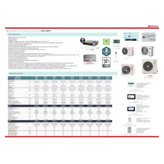 Conductos Clase A++ 3000 frigorías Inverter Johnson Electra DCD012