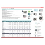 Conductos Clase A++ 3000 frigorías Inverter Johnson Electra DCD012