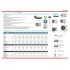 Conductos Clase A++ 3000 frigorías Inverter Johnson Electra DCD012