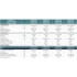 Aire acondicionado  Johnson Split Quality Connexion Wi-Fi 2.200 Frigorías